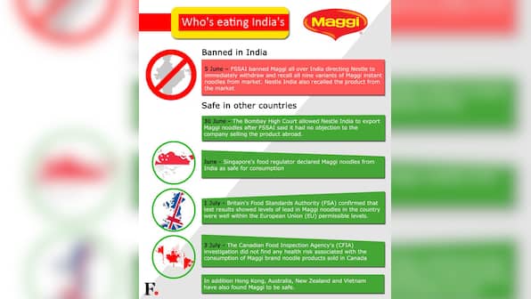 Infographic: Here are the countries you can safely eat Maggi in while the India ban is on