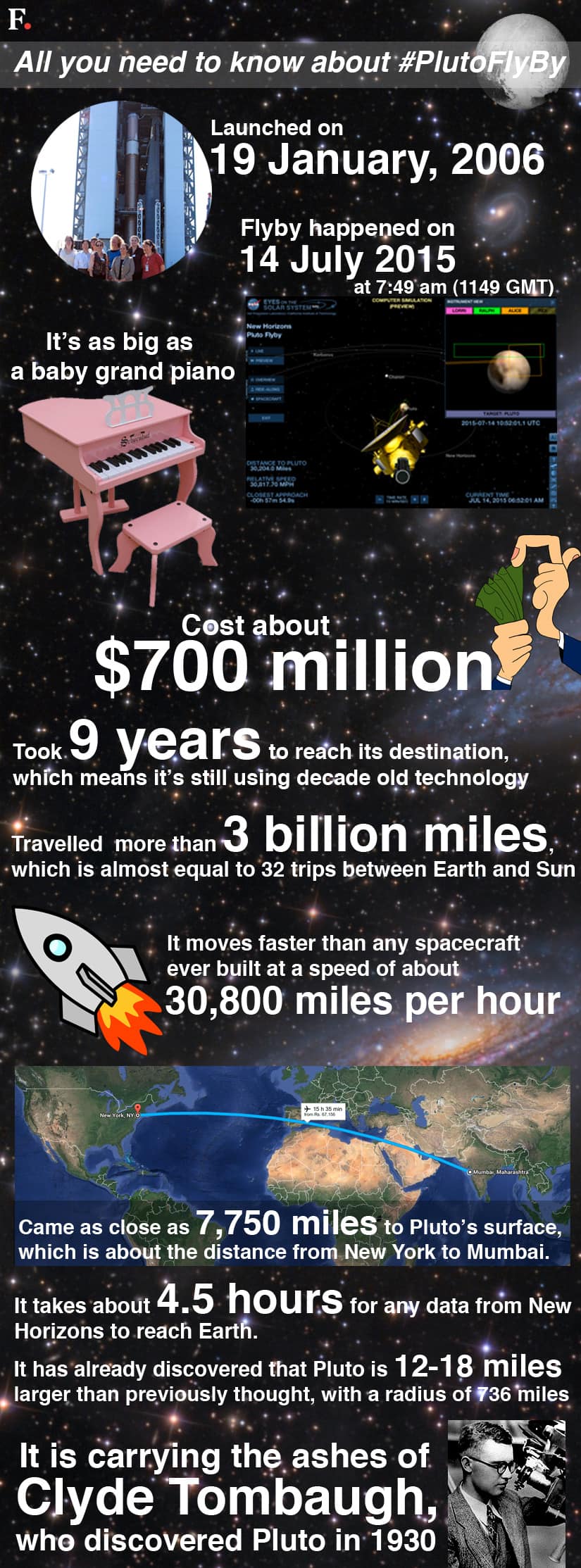 Pluto_info_new-2