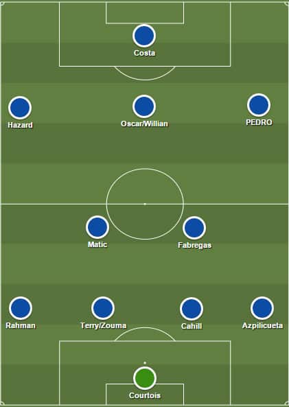 CFCXi-2015