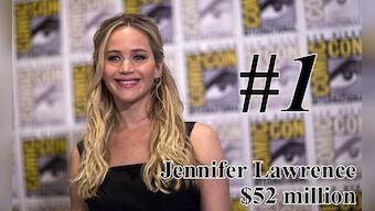 Jennifer Lawrence, Scarlett Johansson top the list of highest-paid actresses of 2015