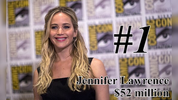 Jennifer Lawrence, Scarlett Johansson top the list of highest-paid actresses of 2015
