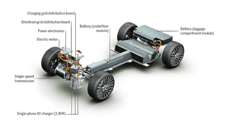 Simple tech: Electric cars explained Simple tech: Electric cars explained