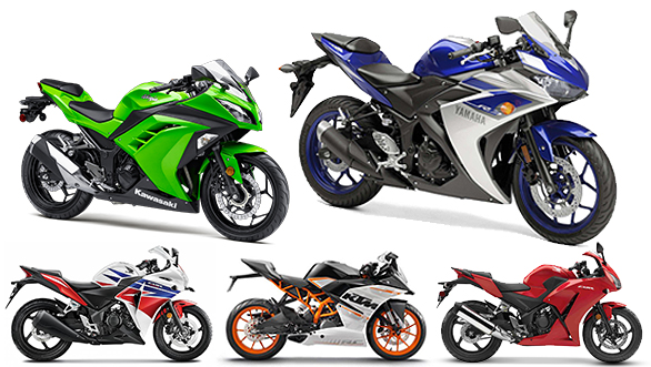 Spec comparison: Yamaha YZF-R3 vs Honda CBR300R vs Honda CBR250R vs KTM RC 390 vs Kawasaki Ninja 300 Spec comparison: Yamaha YZF-R3 vs Honda CBR300R vs Honda CBR250R vs KTM RC 390 vs Kawasaki Ninja 300