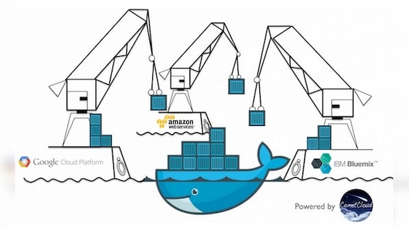 IBM makes Docker containers available across clouds with C-ports