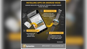 The dawn of ransomwear: How ransomware could move to wearable devices