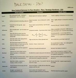 savnz parody dossier