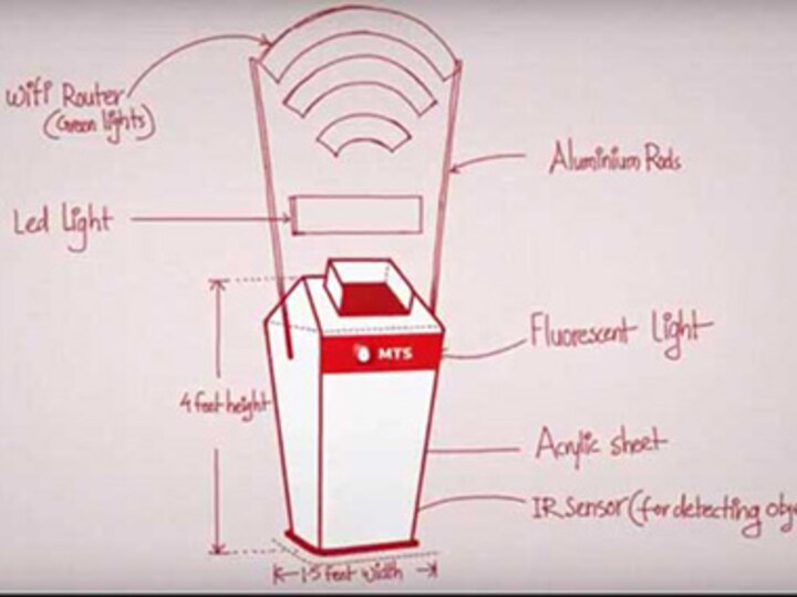 Don't have any signal? Now, garbage bin to reward users with free WiFi 