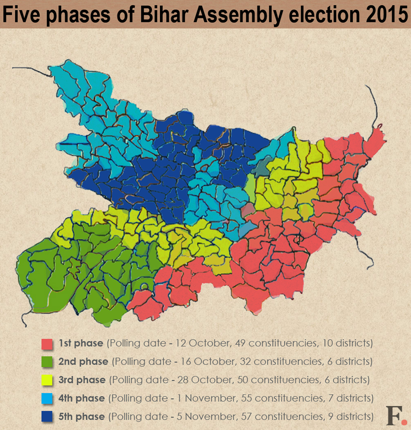 Infographic: How Bihar will vote in five-phased Assembly election 2015 Infographic: How Bihar will vote in five-phased Assembly election 2015