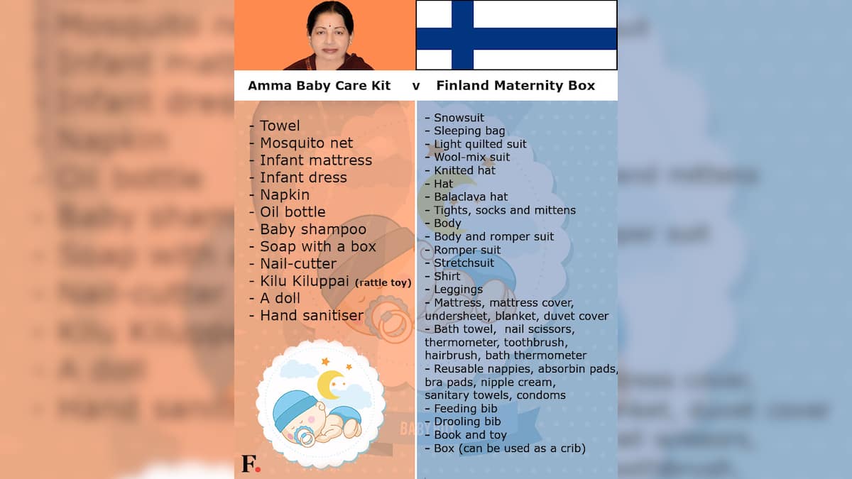 Infographic How Jayalalithaa's 'Amma Baby Care Kit' fares against the original Finland's