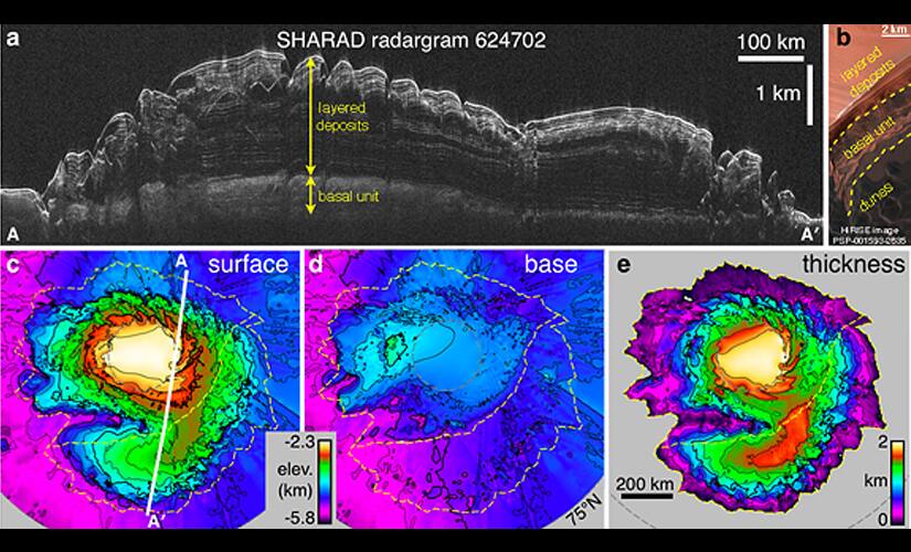 Radar map of buried Mars layers. Image Credit: Nasa