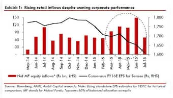 Money myth: Why small investors never make wealth in stock markets 