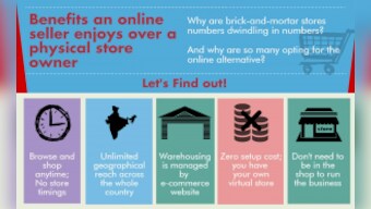 6 problems e-commerce sellers never face