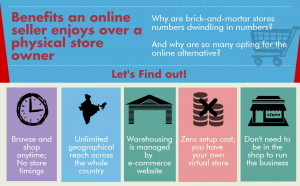 6 problems e-commerce sellers never face 6 problems e-commerce sellers never face