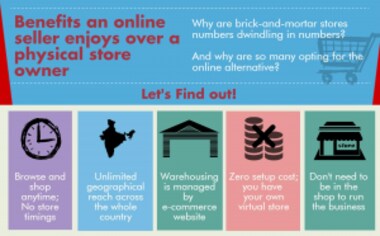 6 problems e-commerce sellers never face