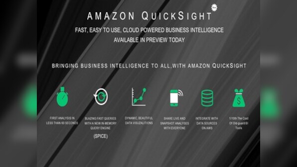 Amazon unveils its cloud BI tool QuickSight