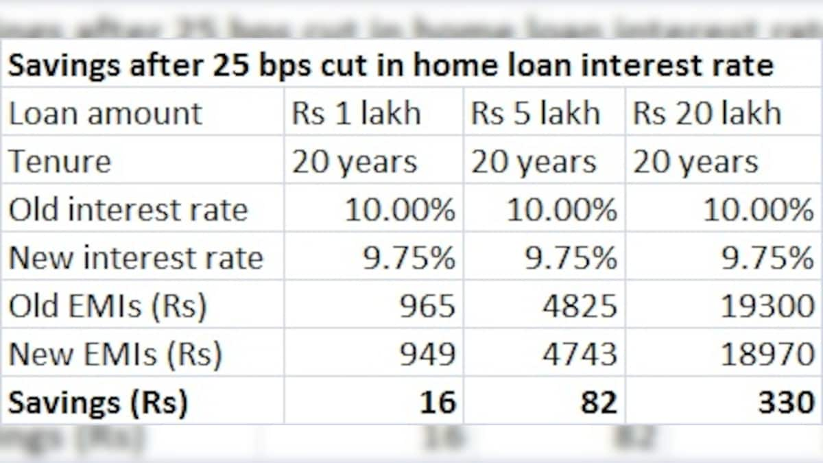 Pushing margin-hungry banks to cut loan rates may not augur well for savers