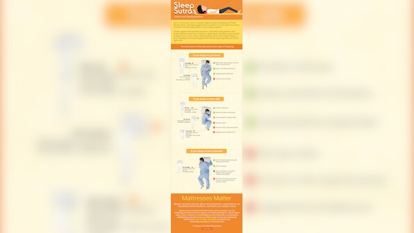Sponsored: Sleep Sutras - Guide to your sleeping positions