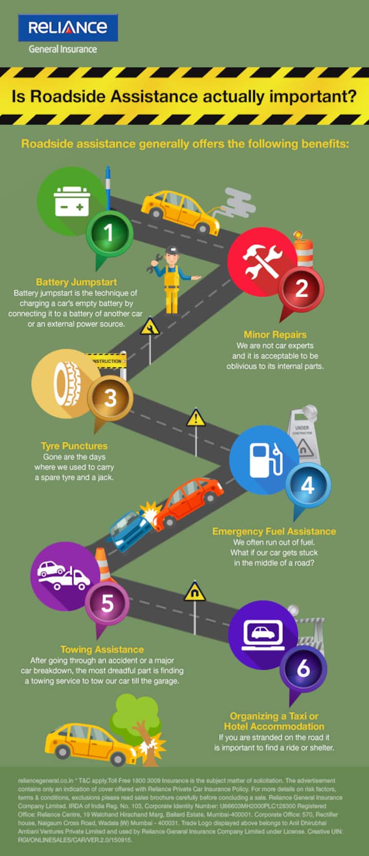 Sponsored: Is Roadside Assistance actually important?