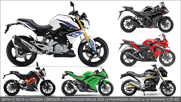 Spec Comparo: BMW G 310 R vs Yamaha YZF-R3 vs KTM 390 Duke vs Kawasaki Ninja 300 vs Honda CBR 250R and Mahindra Mojo Spec Comparo: BMW G 310 R vs Yamaha YZF-R3 vs KTM 390 Duke vs Kawasaki Ninja 300 vs Honda CBR 250R and Mahindra Mojo