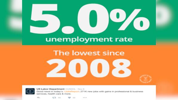 US employers add maximum jobs in hiring rebound, jobless rate falls to record low