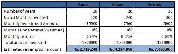 CR article 7 image 2