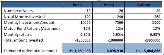 CR article 7 image 3