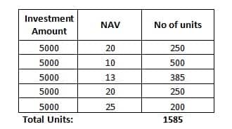 CR article 7 image 4