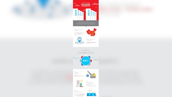 Infographic: 6 facts on data center dominance