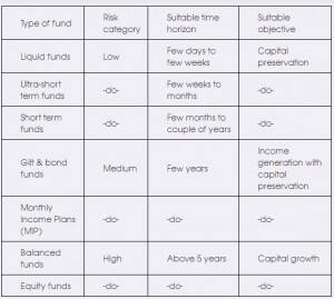 url1-table