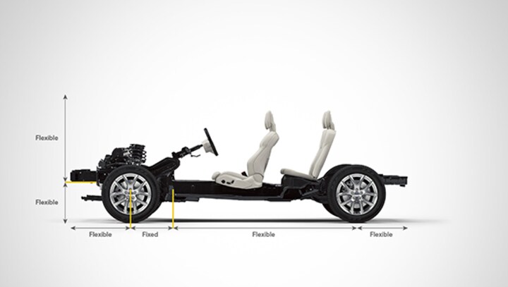 Nex-gen Volvo compact cars to use new CMA platform