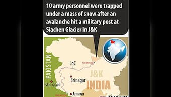 Siachen avalanche: Chances of finding the ten missing personnel very remote, says army