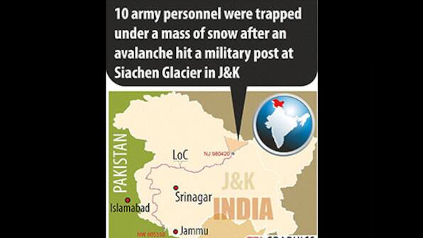 Siachen avalanche: Chances of finding the ten missing personnel very remote, says army