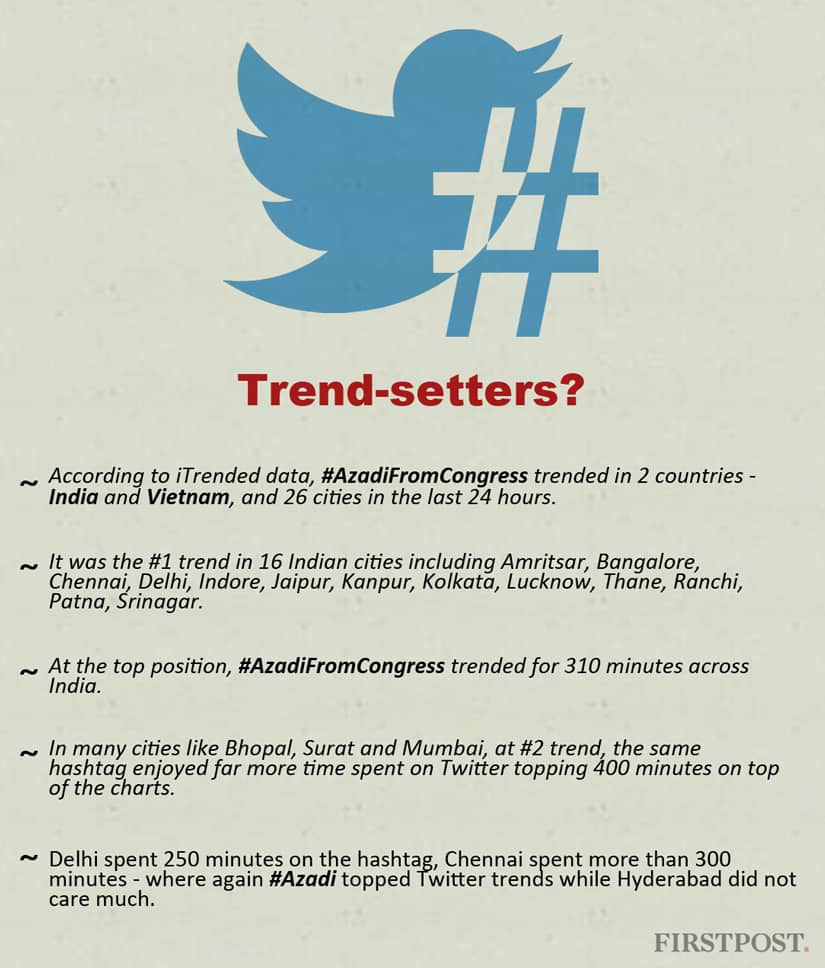 Twitter-trend (1)