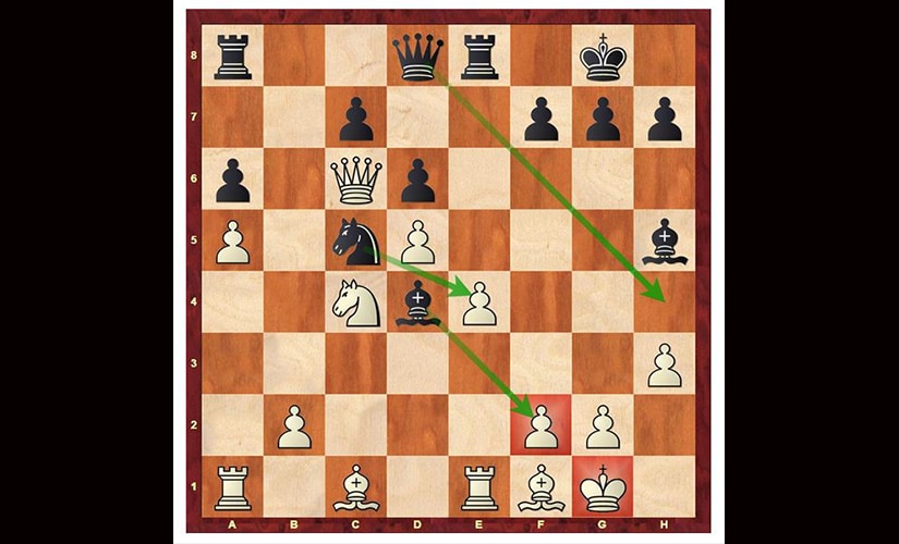 Anand vs Topalov, position after20th move, Black to play