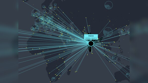 Rethinking diplomacy: Here's an index that'll help you make sense of international relations