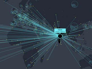 Rethinking diplomacy: Here's an index that'll help you make sense of international relations Rethinking diplomacy: Here's an index that'll help you make sense of international relations