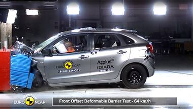 India-made Maruti Suzuki Baleno scores three stars in Euro NCAP crash test