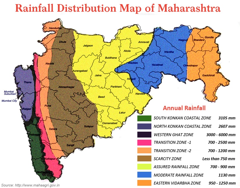 Marathwada's drought In the midst of severe economic downturn, private