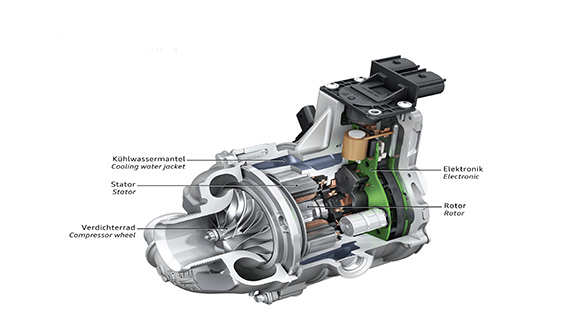 Tech watch: Electric Powered Compressor (EPC) Tech watch: Electric Powered Compressor (EPC)