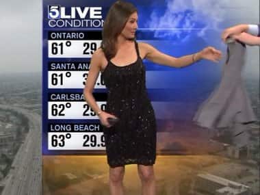 When the weather forecast is grey woollens: What the KTLA row tells us