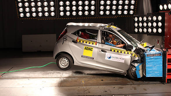 Airbag industry in India to reach Rs 2,000 crore by 2019 Airbag industry in India to reach Rs 2,000 crore by 2019