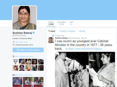 Sushma Swaraj most followed female world leader on Twitter: Study Sushma Swaraj most followed female world leader on Twitter: Study