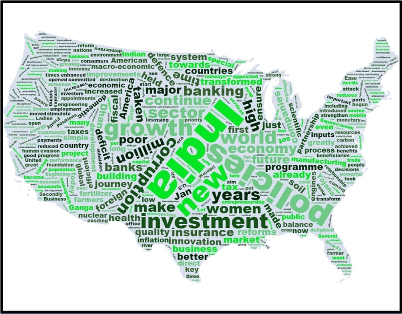 modi USIBC wordcloud