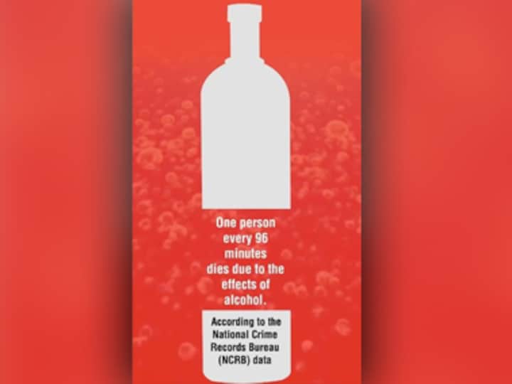 Watch: Alcohol kills an Indian every 90 minutes