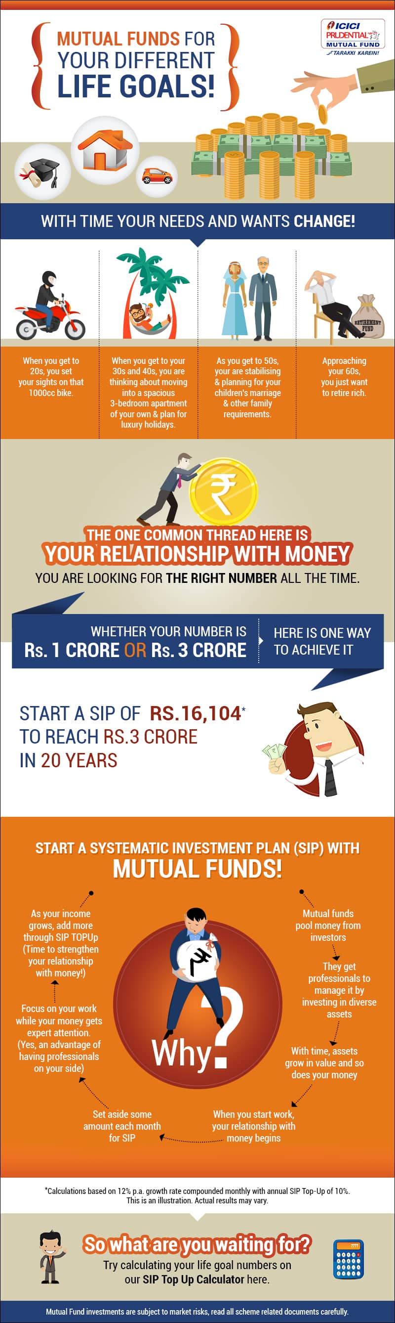 ICICI_Infographic_Final-2