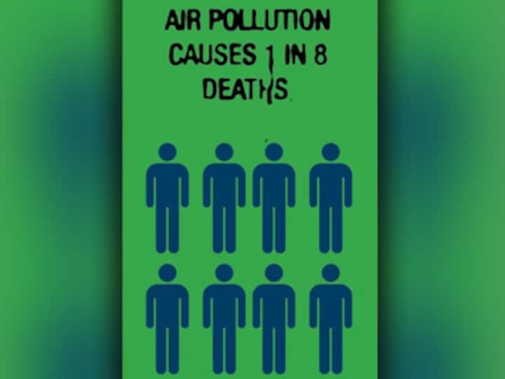 Watch: Air pollution emerges as one of India's silent killers
