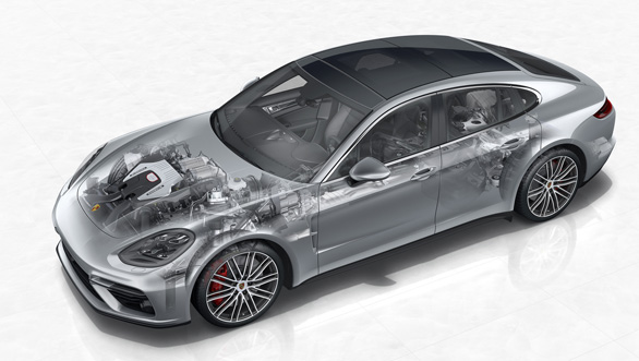 What makes the new Porsche Panamera tick? A range of new V6 and V8 engines! What makes the new Porsche Panamera tick? A range of new V6 and V8 engines!