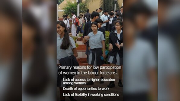 Watch: Why is India's workforce lacking women?