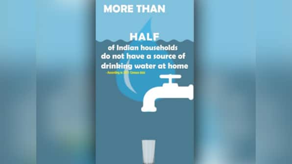 Watch: Drinking water still cause of worry in many Indian households