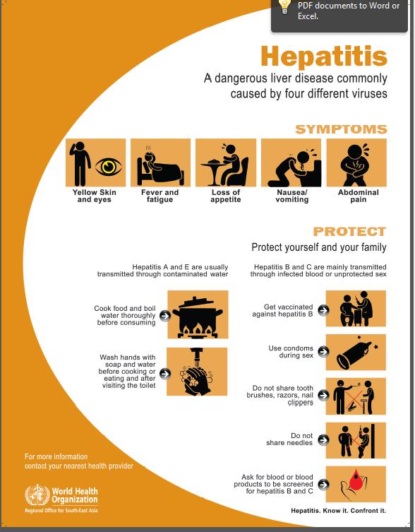 World Hepatitis Day Here Is What You Should Know About The Silent Killer Disease Firstpost 